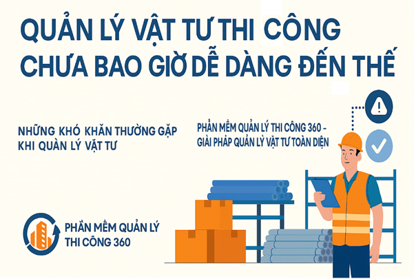 Quản lý vật tư thi công hiệu quả với phần mềm Quản lý thi công 360