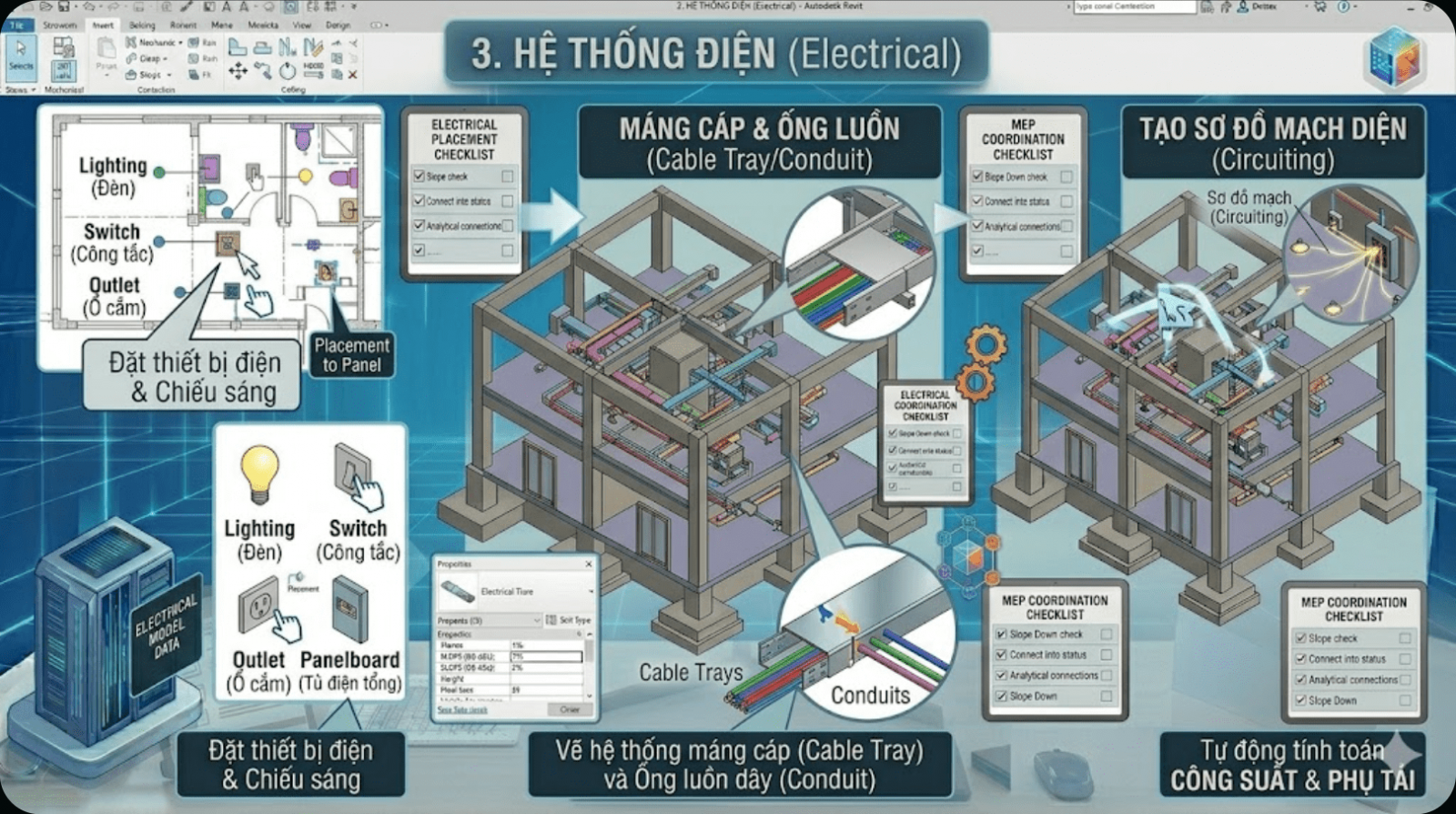Học BIM ME -  Hệ thống Điện (Electrical)