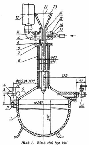TCVN 3111 : 1993 HỖN HỢP BÊ TÔNG NẶNG - PHƯƠNG PHÁP XÁC ĐỊNH HÀM LƯỢNG BỌT KHÍ