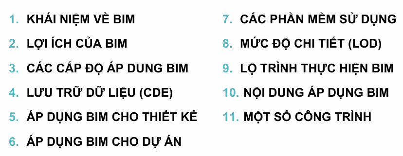 Nội dung đào tạo BIM Việt Nam: CDE, IFC 4.0, LOD, ISO 19650