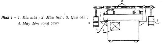 TCVN 3114 : 1993 BÊ TÔNG NẶNG - PHƯƠNG PHÁP XÁC ĐỊNH ĐỘ MÀI MÒN