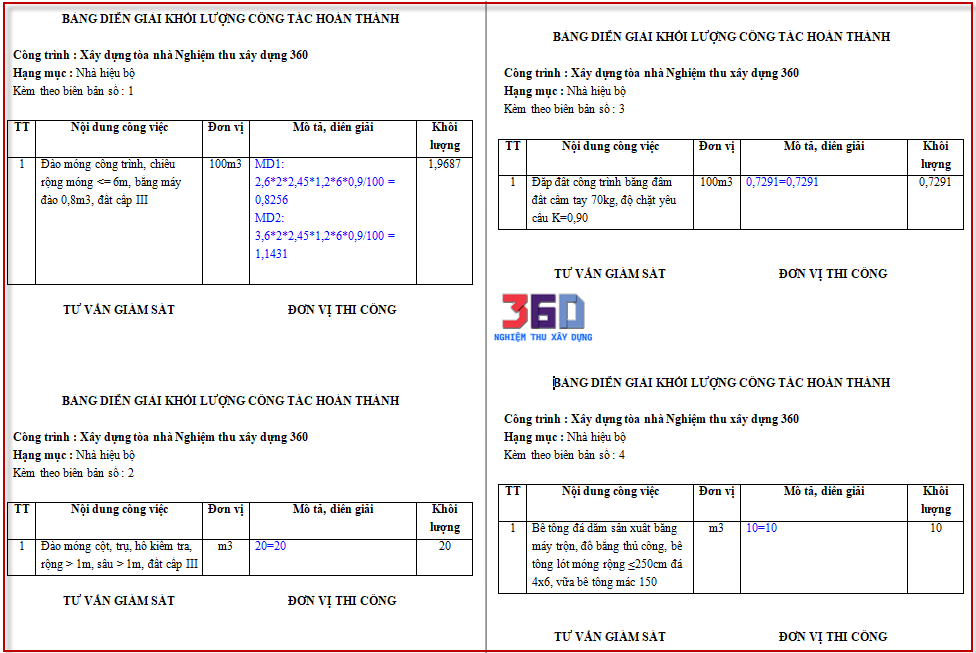 Bảng khối lượng nghiệm thu theo TT17.2019.BXD