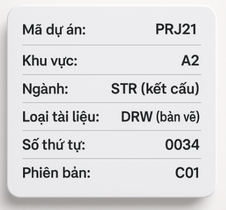 Điền metadat