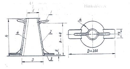 Dụng cụ thử độ sụt