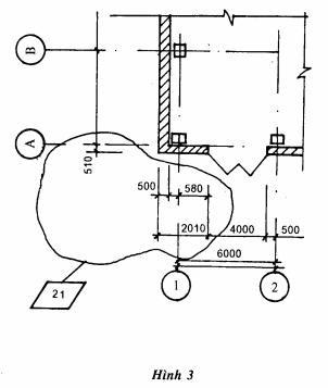 HỆ THỐNG TÀI LIỆU THIẾT KẾ XÂY DỰNG - QUY TẮC SỬA ĐỔI HỒ SƠ THI CÔNG