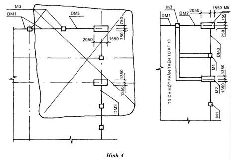 HỆ THỐNG TÀI LIỆU THIẾT KẾ XÂY DỰNG - QUY TẮC SỬA ĐỔI HỒ SƠ THI CÔNG