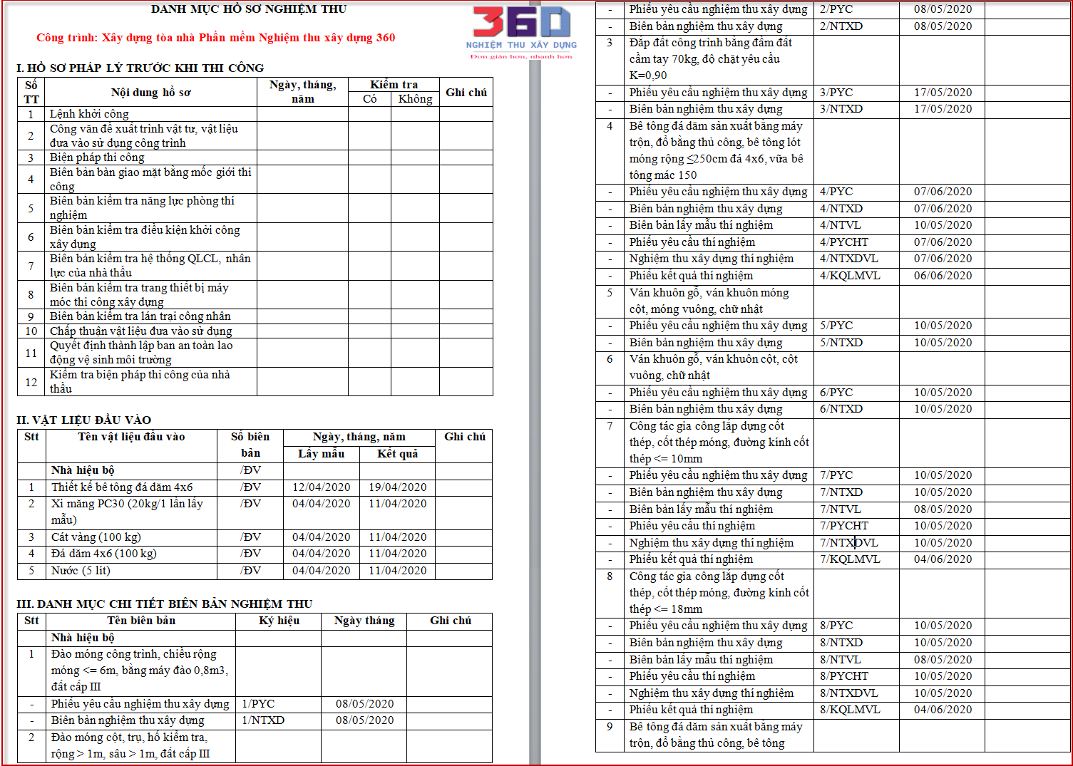 List hồ sơ nghiệm thu hòa công quyết toán