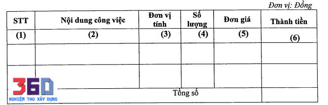 Mẫu thanh toán 8a Chi thường xuyên hoặc mục tiêu quốc gia