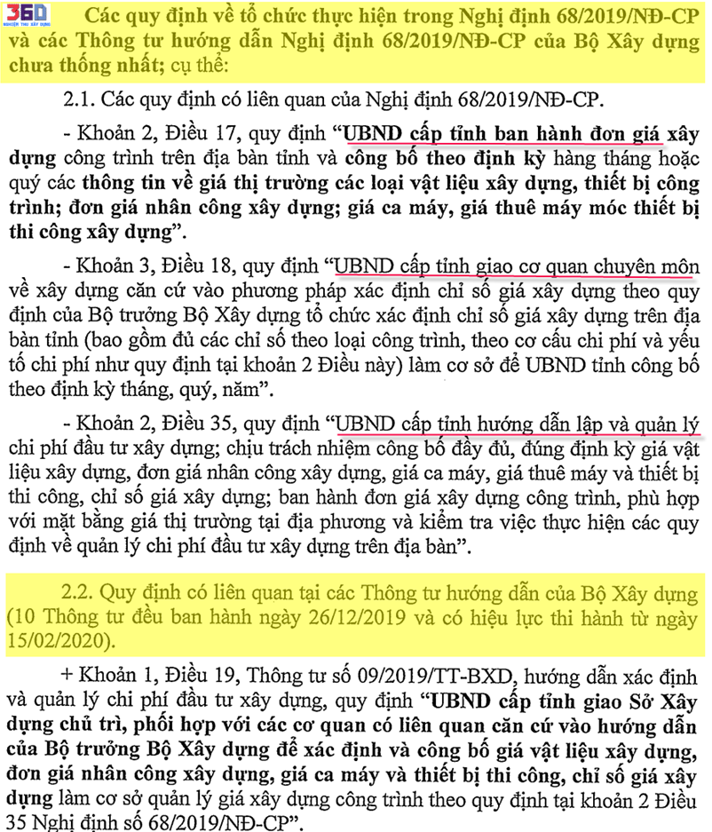 Một số pháp lý vướng mắc trong quá trình thực hiện nđ 68