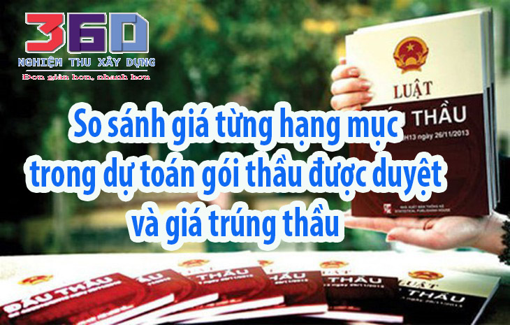 (Giải đáp) Trong đấu thầu sử dụng giá dự toán từng hạng mục hay tổng dự toán gói thầu để đánh giá?